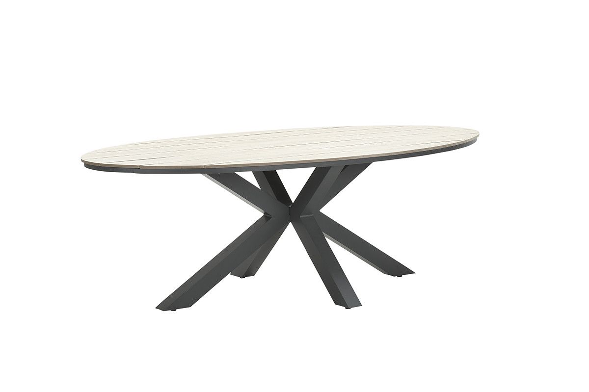 Edison tafel 280 x 140 cm